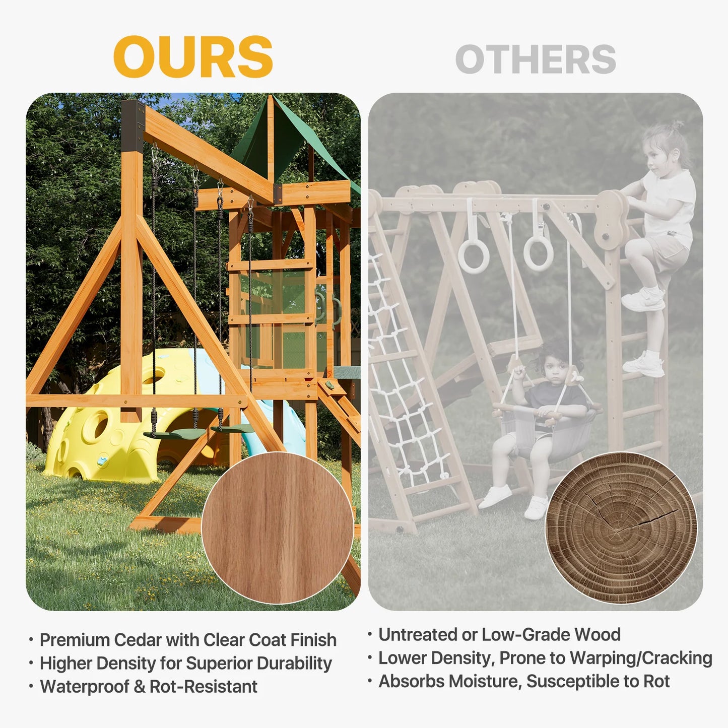 Clouddwell Wooden Swing Set for Backyard Playground Swingset with Slide Kid Outdoor Play Set with Play Deck, Rock Wall Ladder, Belt Swings, Chalkboard