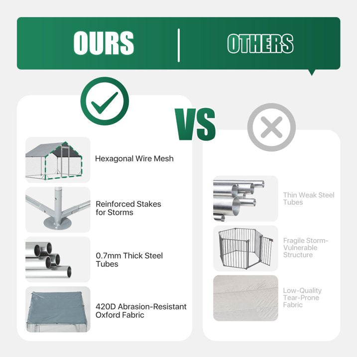 Clouddwell Large Metal Chicken Coop Duck House with Waterproof Spire Roof, Outdoor Poultry Walk-in Run Cage - 9.8' L x6.6' W x 6.4' H