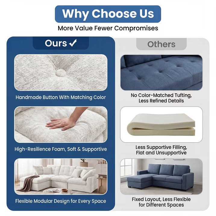LazySunsets 112" Oversized Modular Sectional L Shaped Sofa, Wide & Deep Seat Boneless Cloud Couch With Multi-Purpose Round Pillow, No Assembly (White)