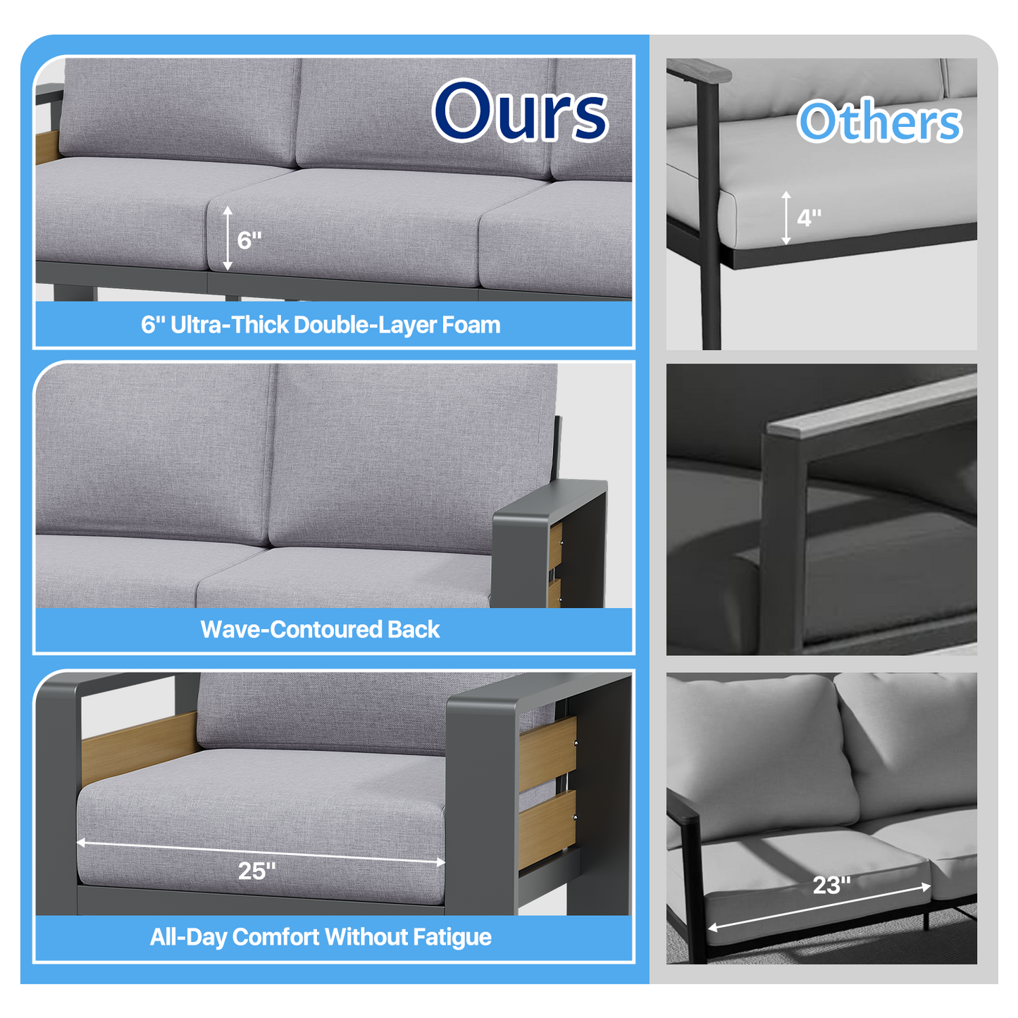 Clouddwell 4 Piece Aluminum Patio Furniture Set, 5-Seat Luxury Outdoor Sectional with 6" Olefin Fabric Cushions, Light Grey