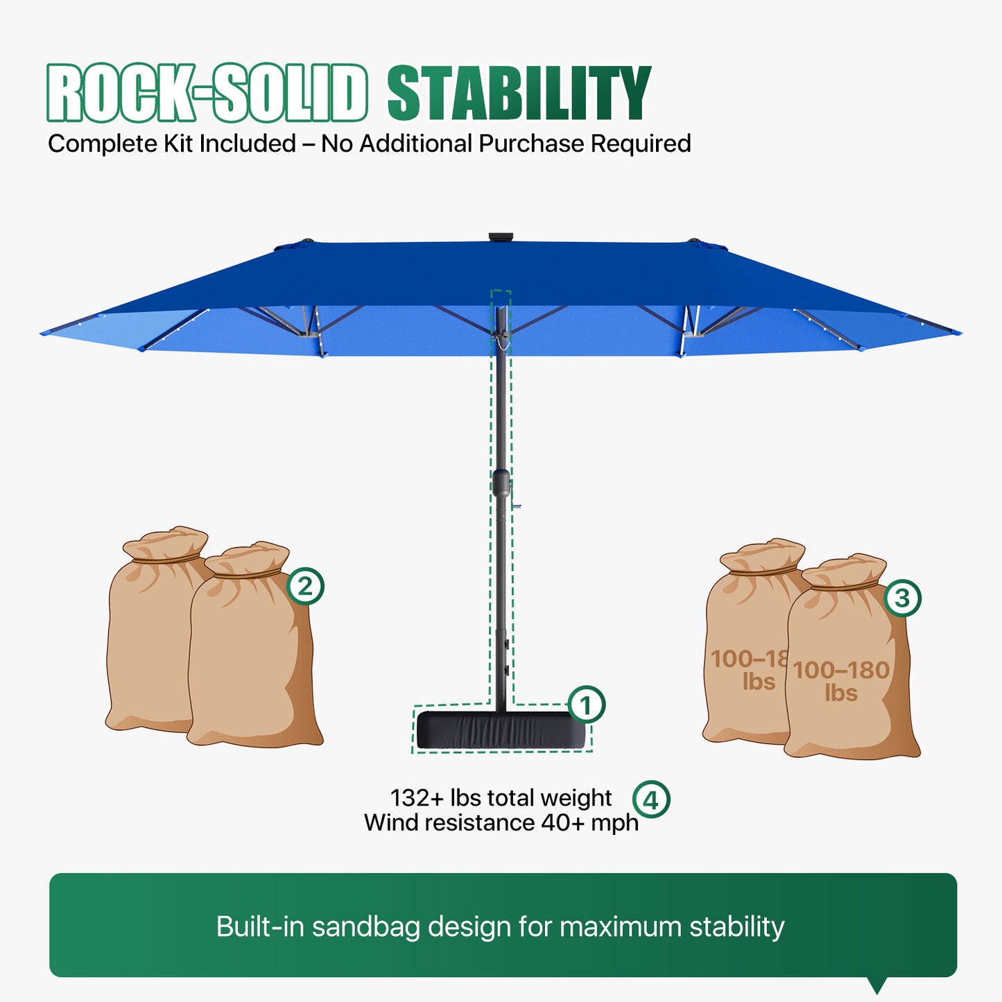 Clouddwell 15ft Patio Umbrella with Base Included, Outdoor Double-Sided Rectangular Umbrella with Light for Pool, Deck, Lawn, Backyard & Beach, Blue