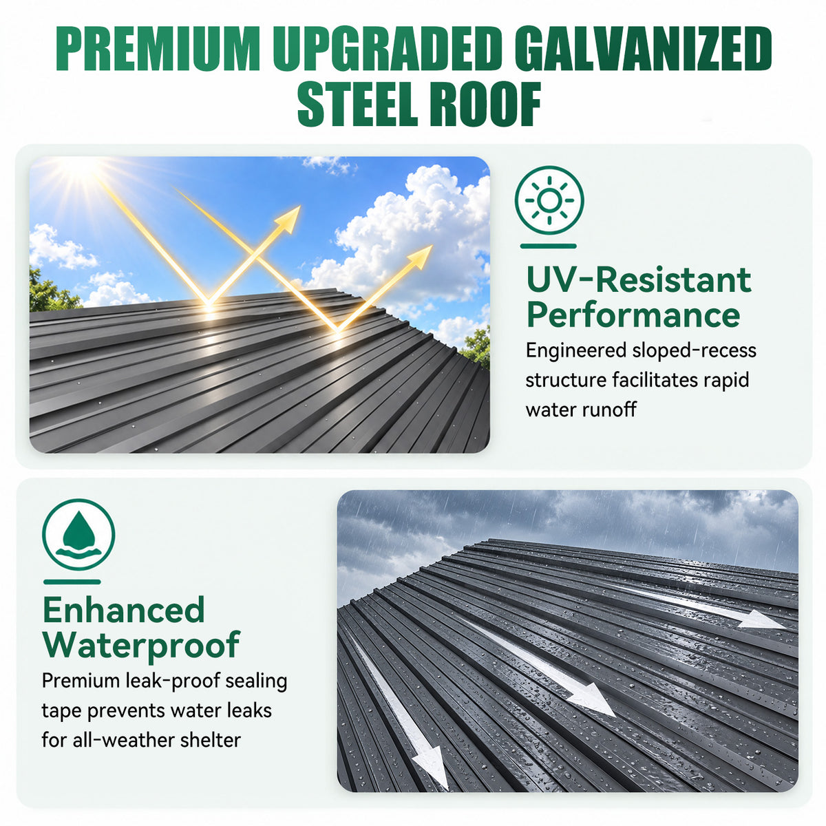 Dateyes 14x20FT RV Metal Carport, Heavy Duty Carport Canopy with Reinforced Frame & Galvanized Roof, Car Tent, Garage Shelterf for Car, Truck, Boat