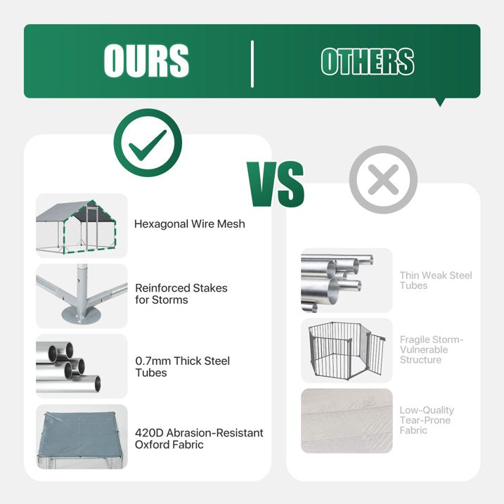 Clouddwell Large Metal Chicken Coop Duck House with Waterproof Spire Roof, Outdoor Poultry Walk-in Run Cage - 9.8' L x 13.1' W x 6.4' H