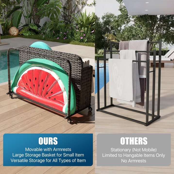 Sunmthink Outdoor Poolside Storage Cart with Wheels, 2-Tier Wicker Towel & Toy Organizer for Pool, Gray