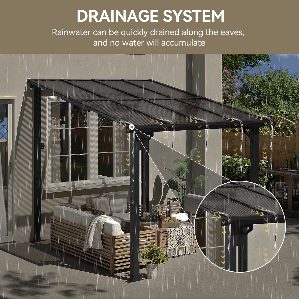 Aoxun 8' x 10' Gazebo for Patio, Large Wall-Mounted Heavy Duty Awnings, Gazebo Pergola with Sloped Roof, for Backyard, Deck, Patio