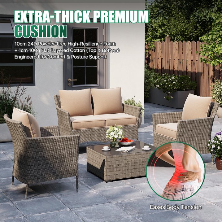Clouddwell 4-Piece Premium Outdoor Cushion Set, 20x22x4 Inches High-Resilience Waterproof Cushions for 4-Seat Wicker Sectional(Off-White)