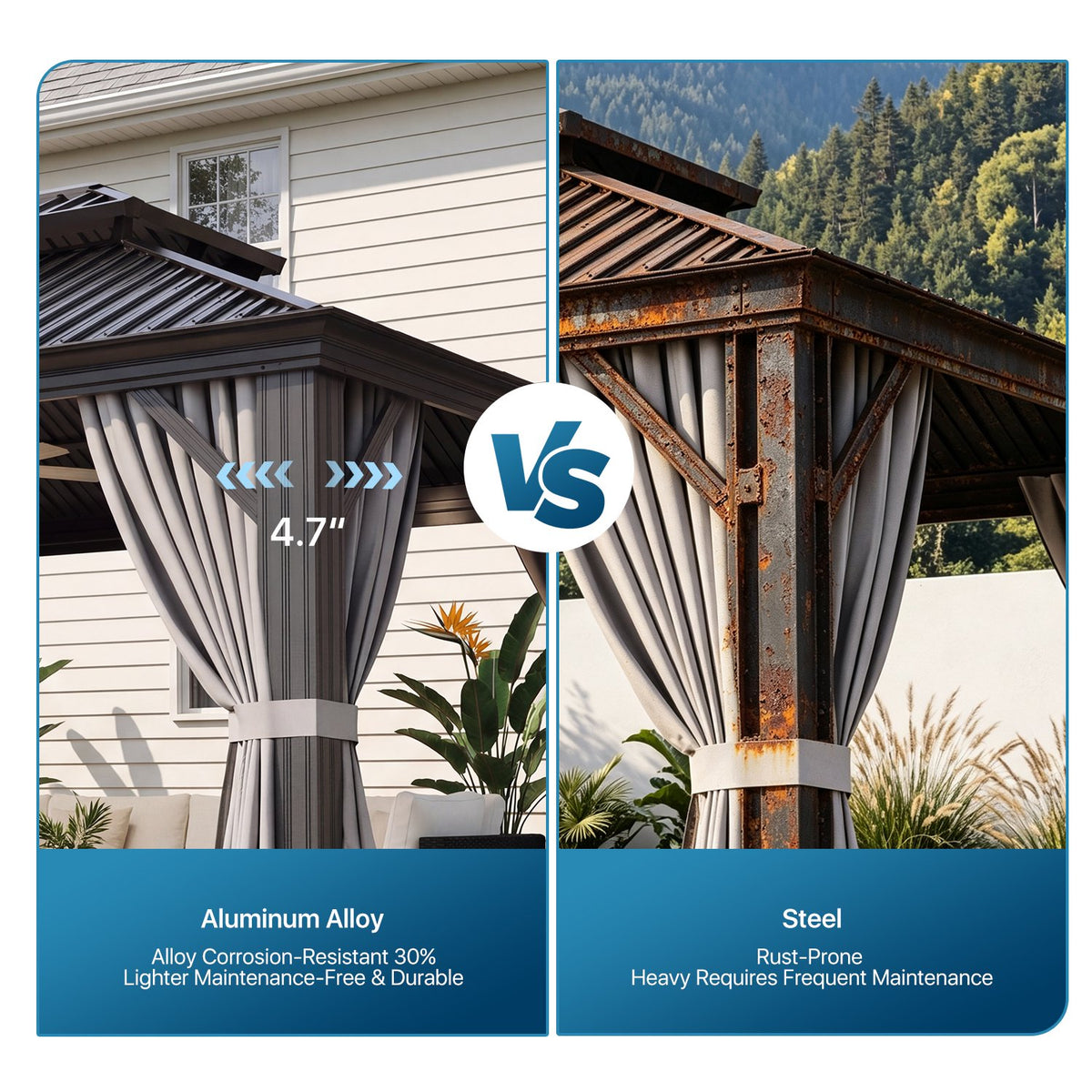 Sunmthink 12' x 16' Outdoor Hardtop Gazebo, Galvanized Steel Double Roof Gazebo with Curtain and Netting