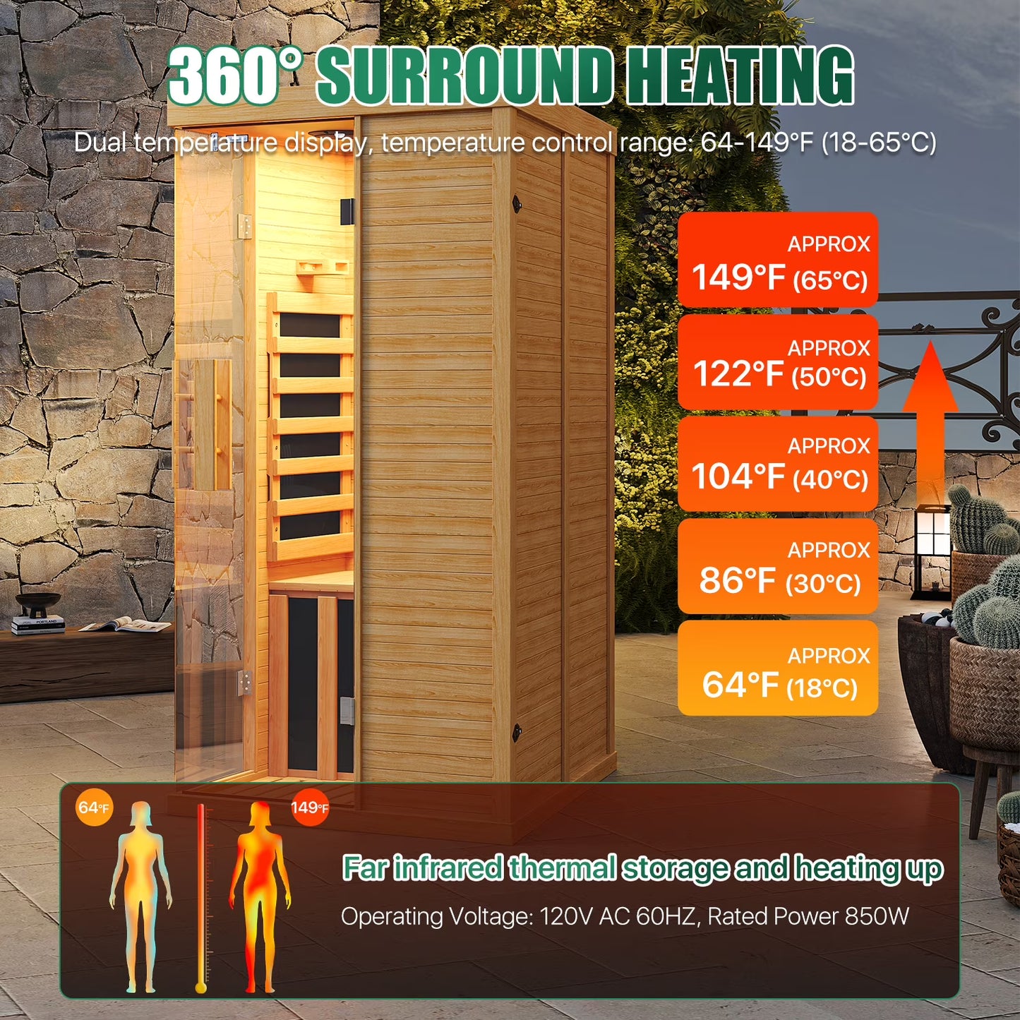 Clouddwell 2-Person Home Far Infrared Sauna | 850W High-Efficiency Heating Western Hemlock Dry Sauna with Color Lighting & Bluetooth Speaker (For Home & Gym Use)
