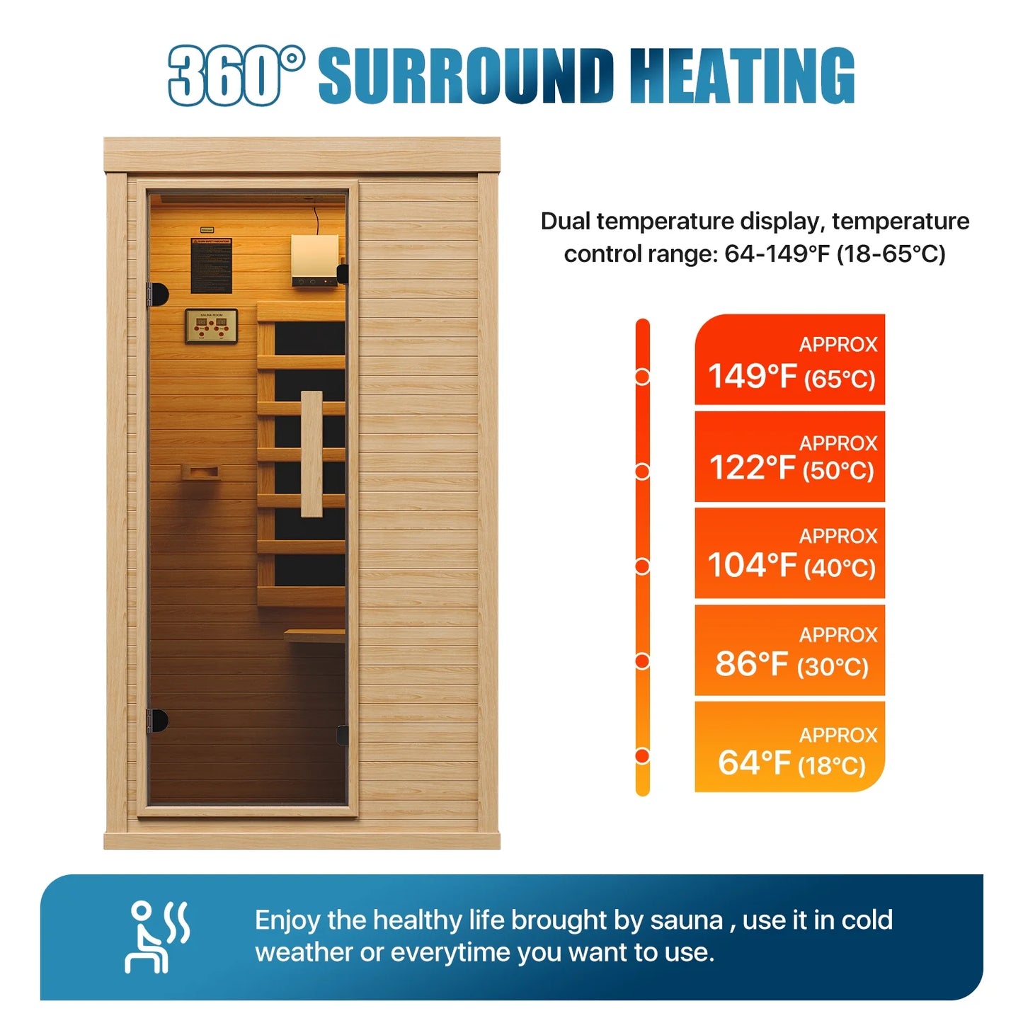 Sunmthink Full Spectrum Infrared Sauna ， 1-Person Home Sauna 850W Hemlock Wood Spa with Resonance Speaker & Tempered Glass