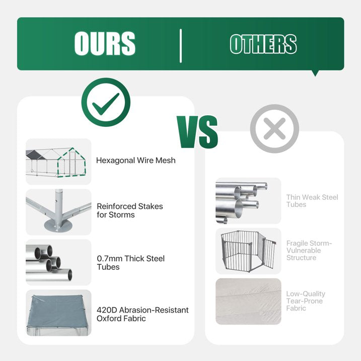 Clouddwell Large Metal Chicken Coop Duck House with Waterproof Spire Roof, Outdoor Poultry Walk-in Run Cage - 9.8' L x 19.7' W x 6.4' H