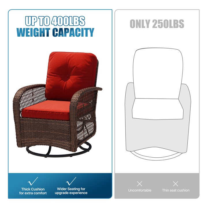 Sunmthink 3-Piece Patio Furniture Set with Swivel Rocking Chairs and Side Table, Thickened Cushions Outdoor Wicker Bistro for Porch Deck Backyard (Red)