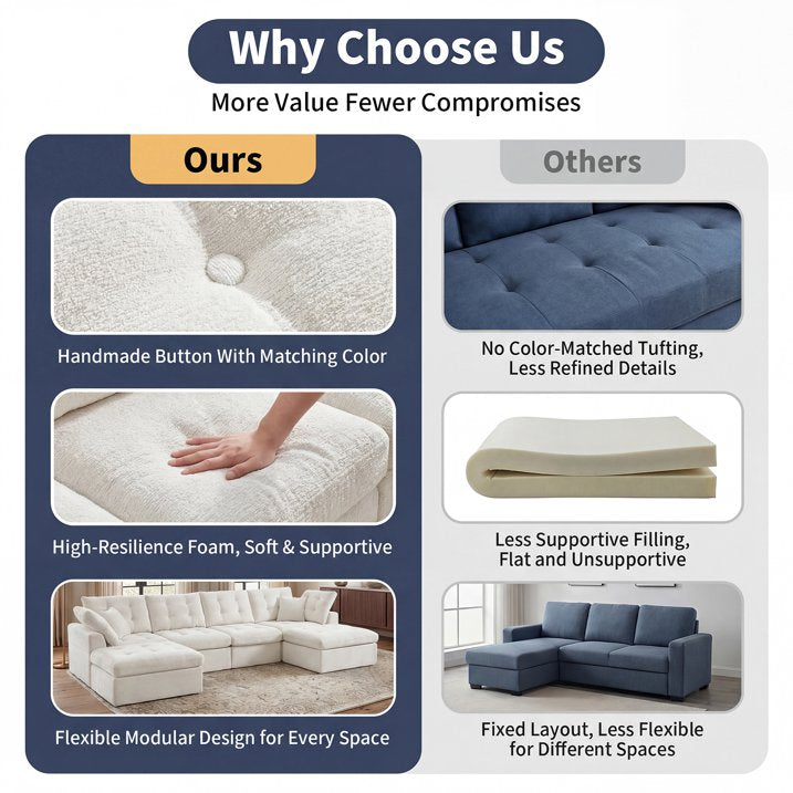 LazySunsets 144" Oversized Modular Sectional U Shaped Sofa, Wide & Deep Seat Boneless Cloud Couch With Multi-Purpose Round Pillow, No Assembly (White)