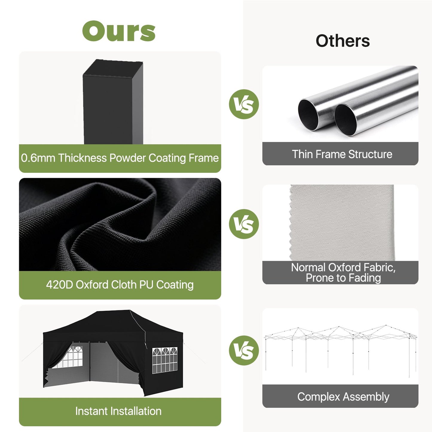 Clouddwell 10'x15' Pop Up Canopy Tent with Removable Sidewalls, Adjustable Height Instant Outdoor Canopy, Portable Sun Shade Shelter with 4 Sandbags, Easy Setup for Events, Parties, Black